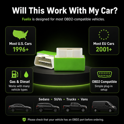 Fuelix Fuel Saver