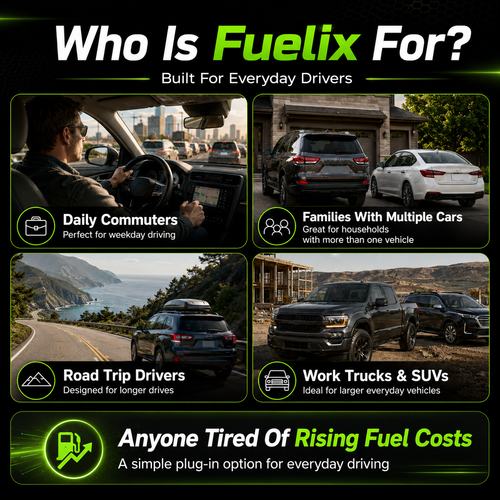 Fuelix Fuel Saver