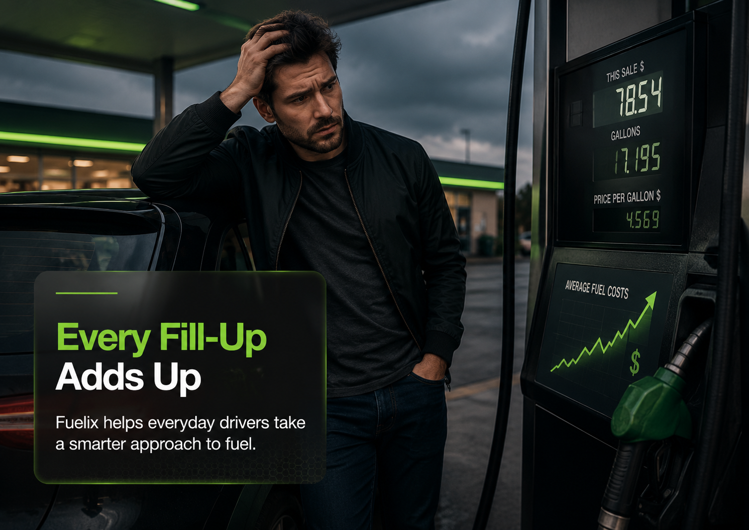 What If Fuel Costs Didn’t